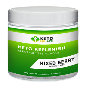 KETO FLU KIT