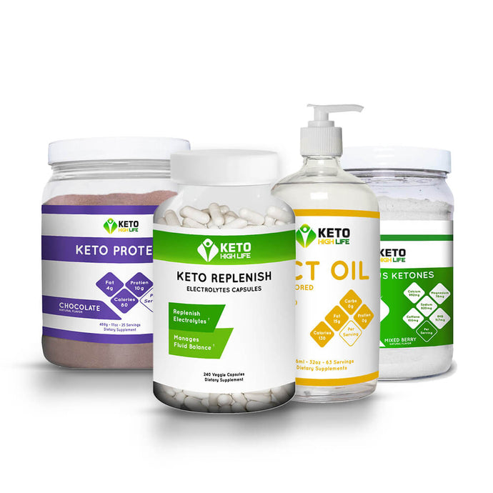 MAKE GAINS BUNDLE