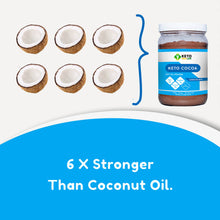 Load image into Gallery viewer, KETO COCOA - MCT OIL POWDER CHOCOLATE