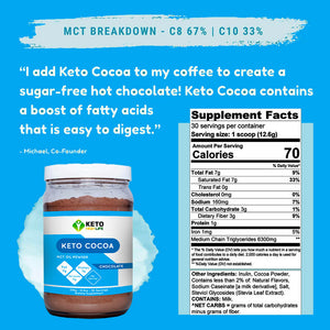 KETO COCOA - MCT OIL POWDER CHOCOLATE