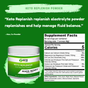 KETO REPLINESH - MIXED BERRY
