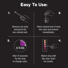 Load image into Gallery viewer, KETONE URINE TEST STRIPS - 200 COUNT